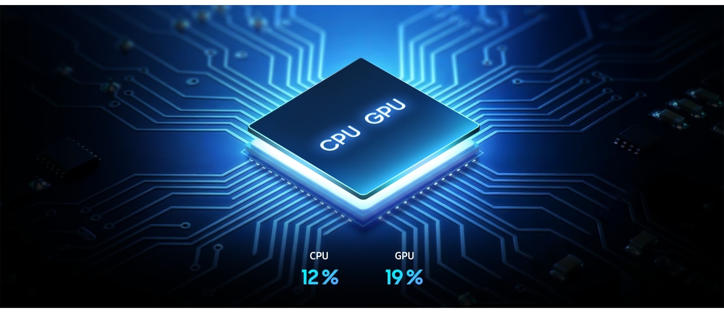 4.2. Chip Exynos 1480: Nâng cao hiệu suất vượt trội