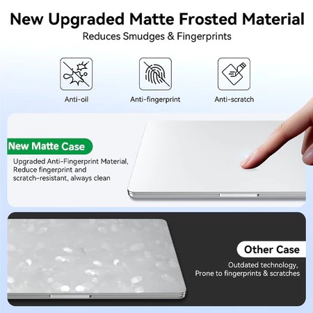 Bộ dán full JCPAL 5 in 1 MacBook Neo 13 inch