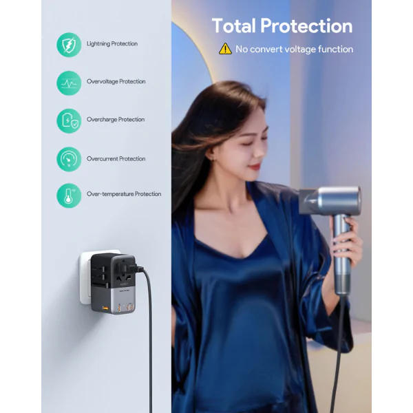 Củ sạc đa năng Aukey PA-TA09A PD100W nhiều cổng 4