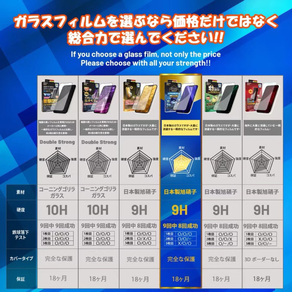 Miếng dán cường lực iPhone 16 Pro Max Dekey Deluxe