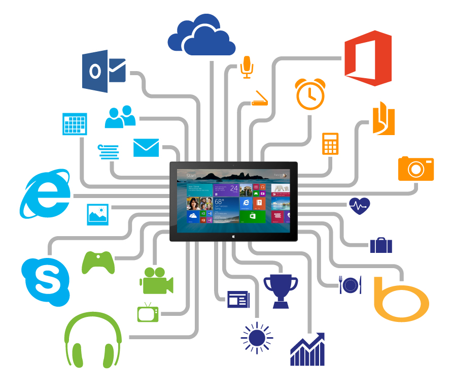phan-mem-microsoft-office-m365-personal-english-4