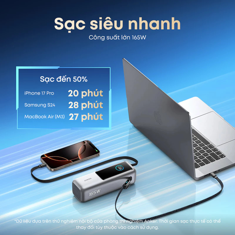 Pin dự phòng Anker Zolo 25000mAh 165W 1C1A tích hợp cáp USB-C A1695