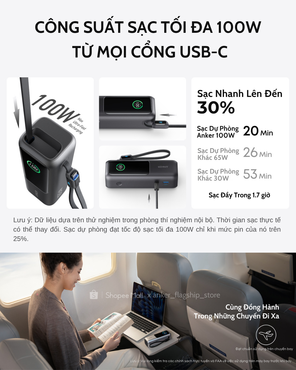 Pin dự phòng Anker Zolo 25000mAh 165W 1C1A tích hợp cáp USB-C A1695