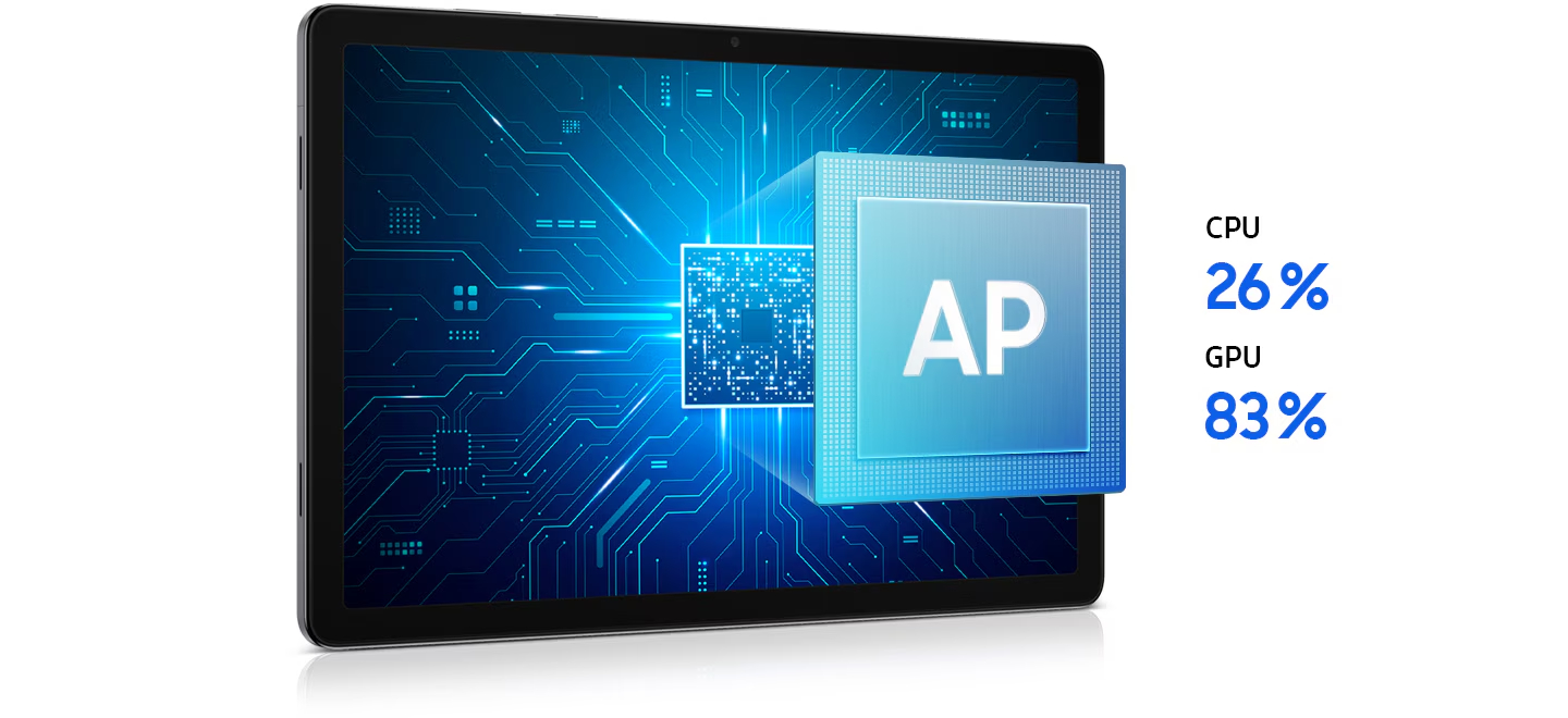 Samsung Galaxy Tab A11 Plus 5G 6GB/128GB Chính hãng 5