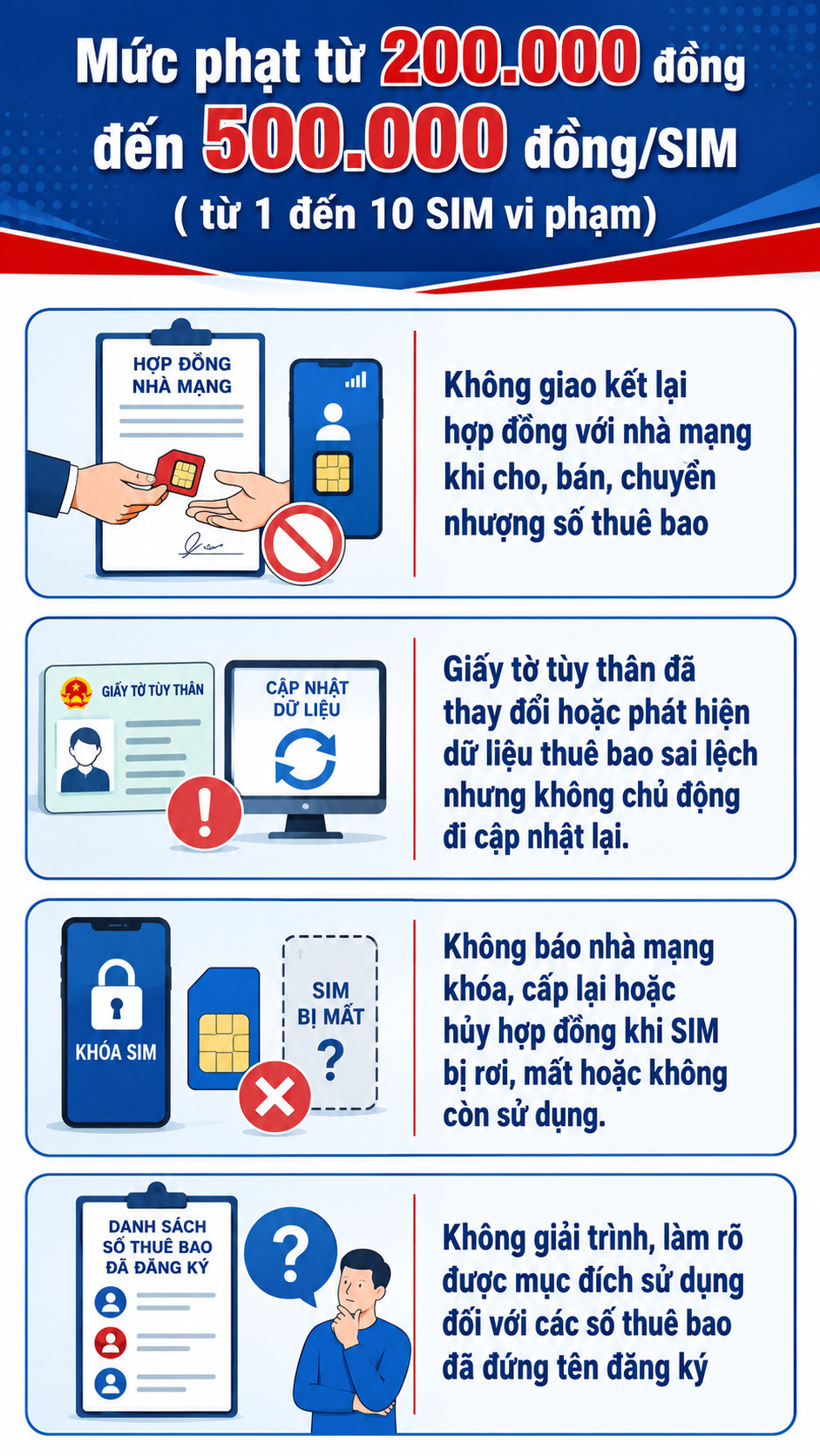 nguoi-dung-sim-co-the-bi-phat-den-100-trieu-6