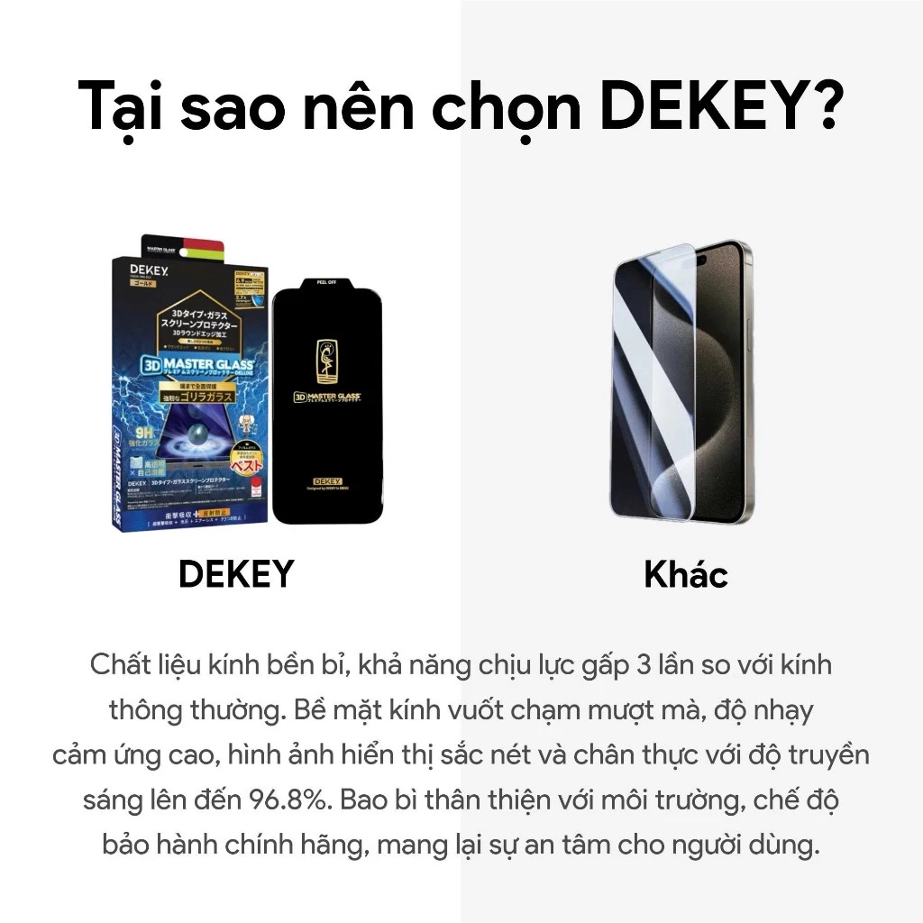 mieng-dan-cuong-luc-iphone-16-plus-dekey-deluxe-9