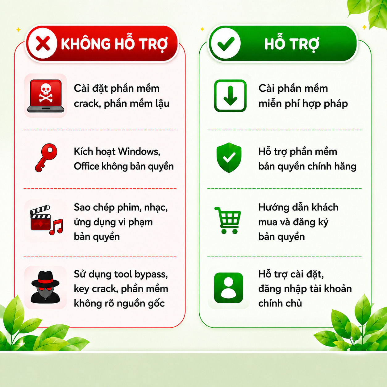 24hstore-tuyet-doi-khong-cai-dat-phan-mem-vi-pham-ban-quyen-3