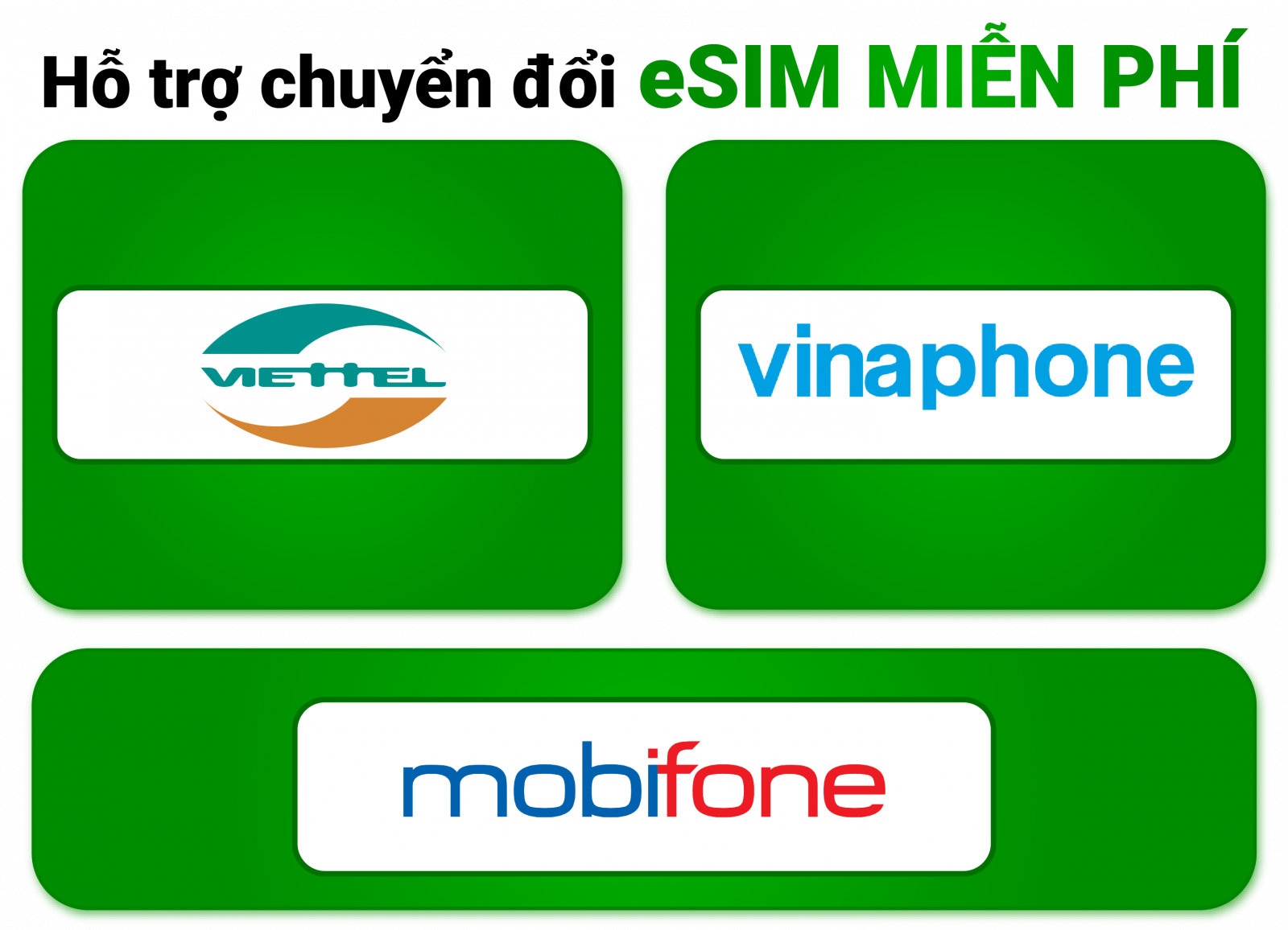 eSIM Mobile