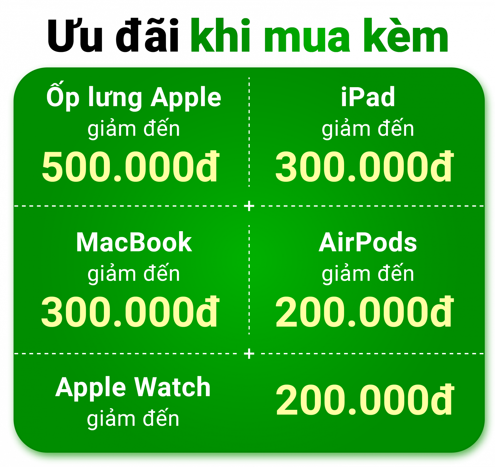 Ưu đãi mua kèm