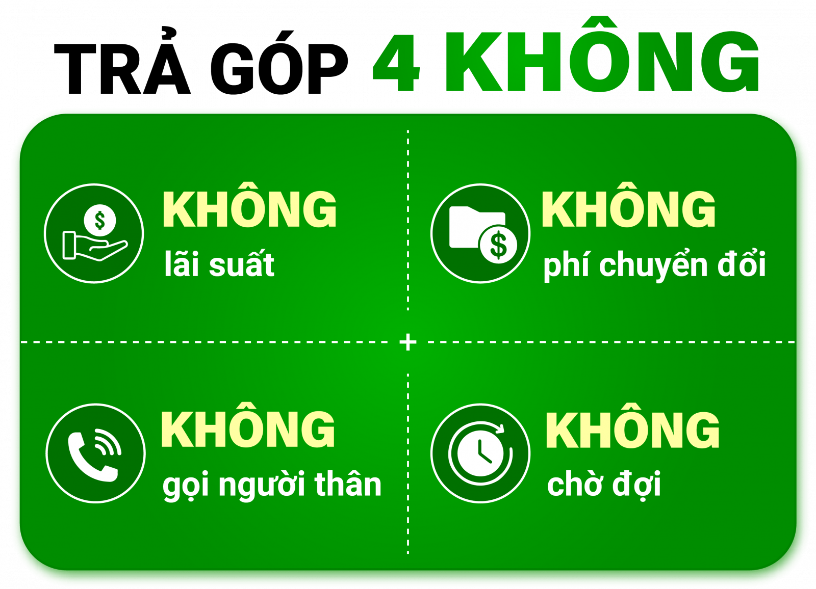 Trả góp mobi