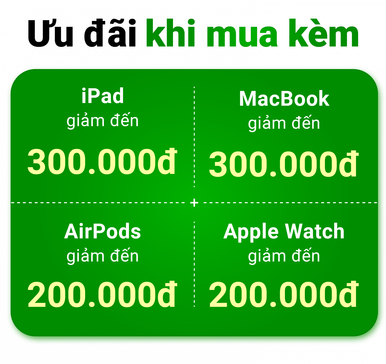 Ưu đãi mua kèm