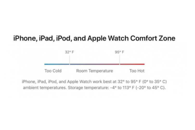 5 mẹo kéo dài tuổi thọ pin trên iOS 16 Apple cho biết nhiệt độ môi trường “thoải mái” cho iPhone, iPad, iPod… là từ 0 độ đến 35 độ C.