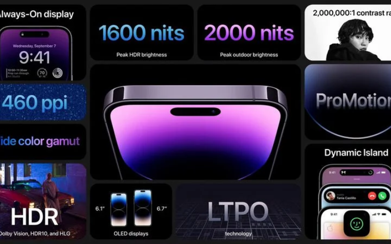 Màn hình  Always-on Display tự động bật tắt thông minh