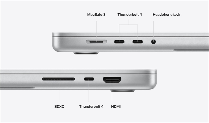 macbook-pr-16-3 cac loai cong sac