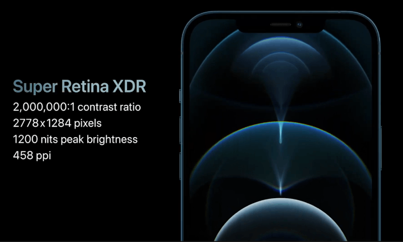 iPhone 12 Pro Max trang bị màn hình Oled tràn viền sắc nét iPhone 12 Pro Max trang bị màn hình Oled tràn viền sắc nét