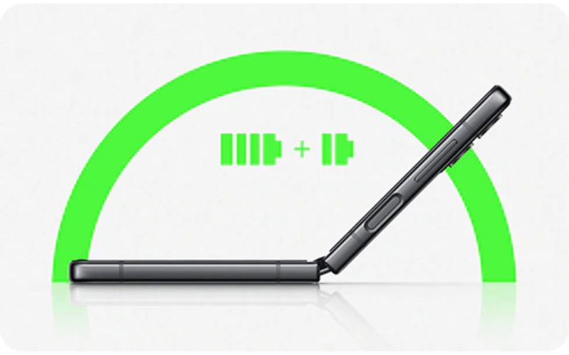 Z Flip4 và S22 Plus Pin của Z Flip4