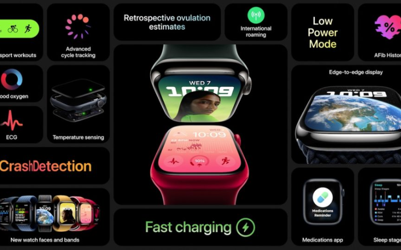 Apple Watch Series 8 Dung lượng pin và công nghệ sạc nhanh của Apple Watch Series 8