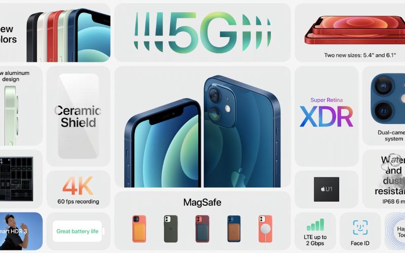 So sánh về hiệu năng và bộ vi xử lý của iPhone Xs và iPhone 12 Mini 
