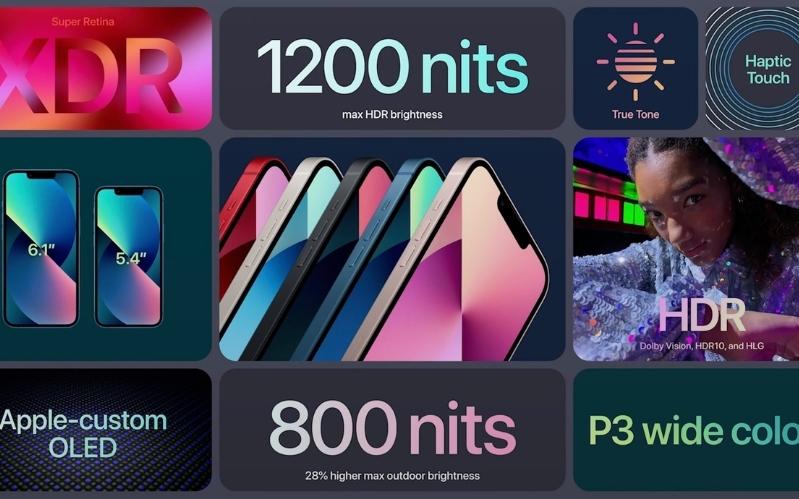 so sánh iPhone X và iPhone 13 mini so sánh iPhone X và iPhone 13 mini về độ phân giải màn hình