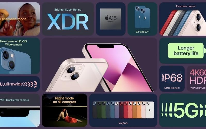 so sánh iPhone XS Max và iPhone 13 mini  so sánh iPhone XS Max và iPhone 13 mini về độ phân giải màn hình