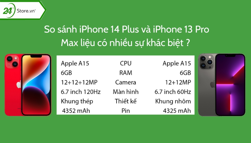 So sánh iPhone 14 Plus và iPhone 13 Pro Max liệu có nhiều sự khác biệt