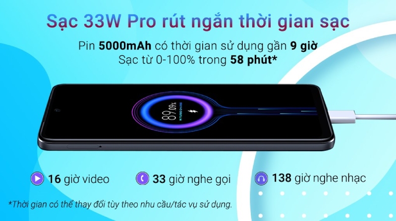 Thông tin sạc nhanh của Xiaomi Redmi Note 11S