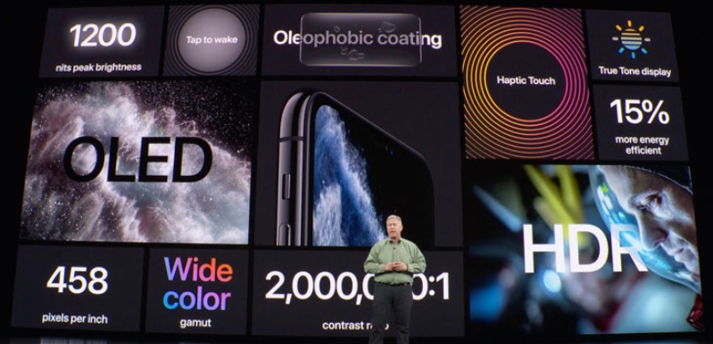 So sánh iPhone 11 Pro Max và iPhone 13 mini So sánh iPhone 11 Pro Max và iPhone 13 mini đều dùng công nghệ màn hình Super Retina XDR OLED