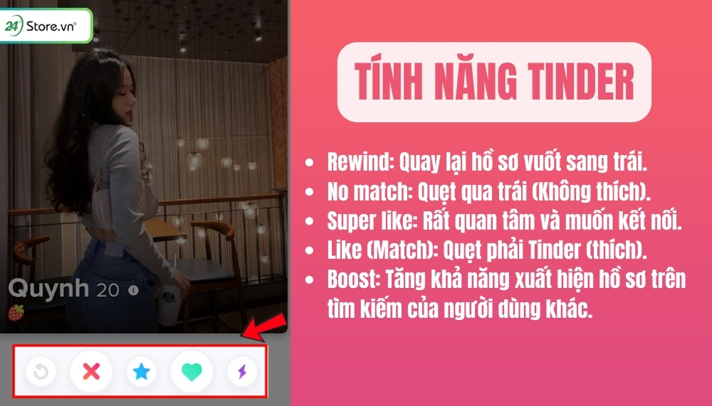 Các tính năng chính Tính năng chính trên Tinder