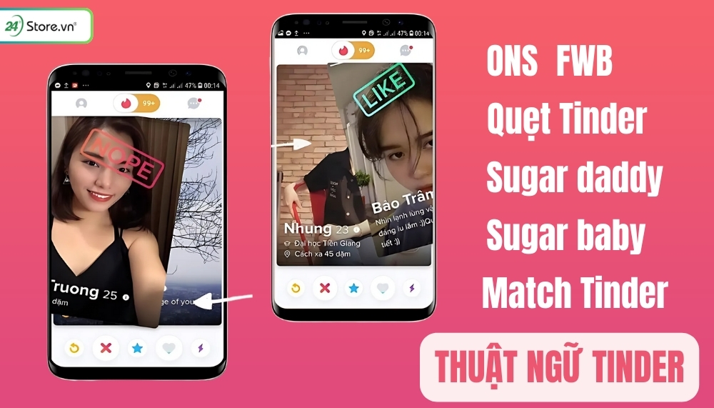 Một số thuật ngữ trên Tinder Thuật ngữ Tinder