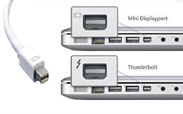 Displayport là gì? Chuẩn kết nối Displayport và HDMI hiện nay