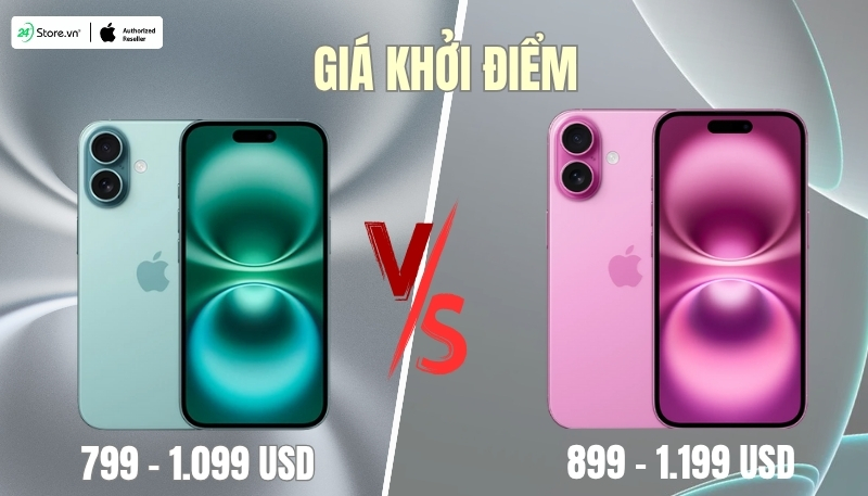 so sánh giá bán phone 16 và iphone 16 plus
