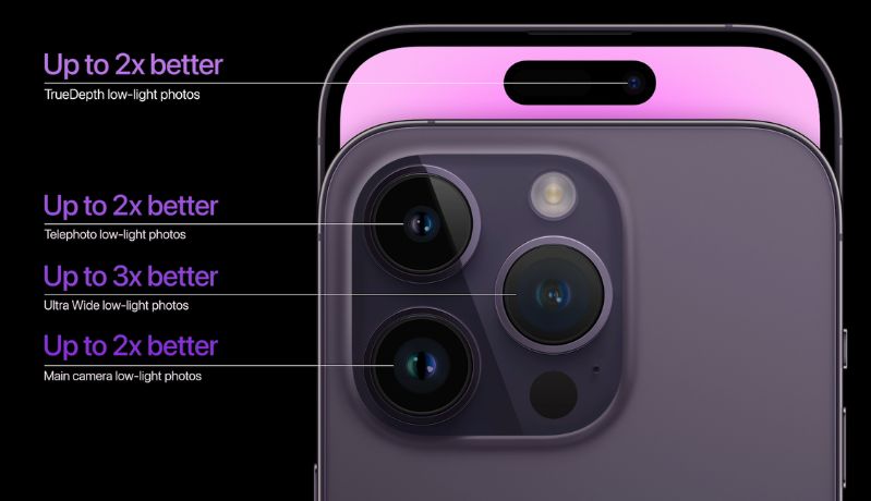 iPhone 14 Pro 512GB - Camera nâng cấp sắc nét hình ảnh chất lượng cao 