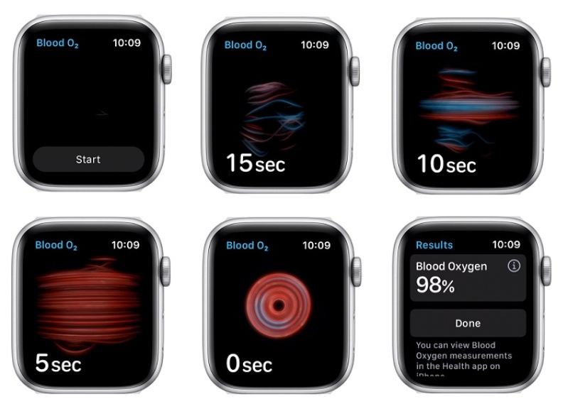 Apple Watch hình 6 Đo nồng độ Oxy trong máu trên Apple Watch Series 6