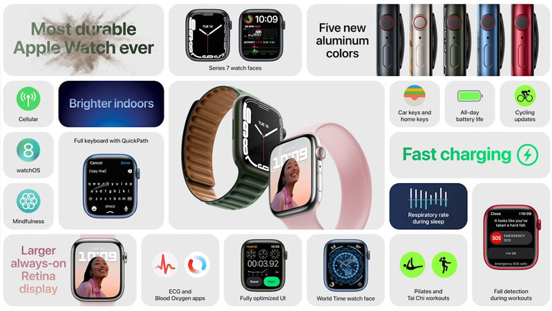 apple watch series 7 gps 45mm 5 tin nang moi