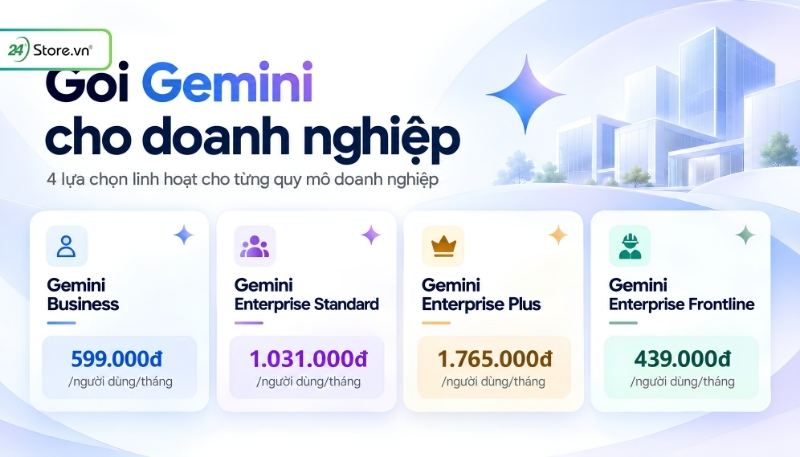 Gói Gemini doanh nghiệp giá rẻ