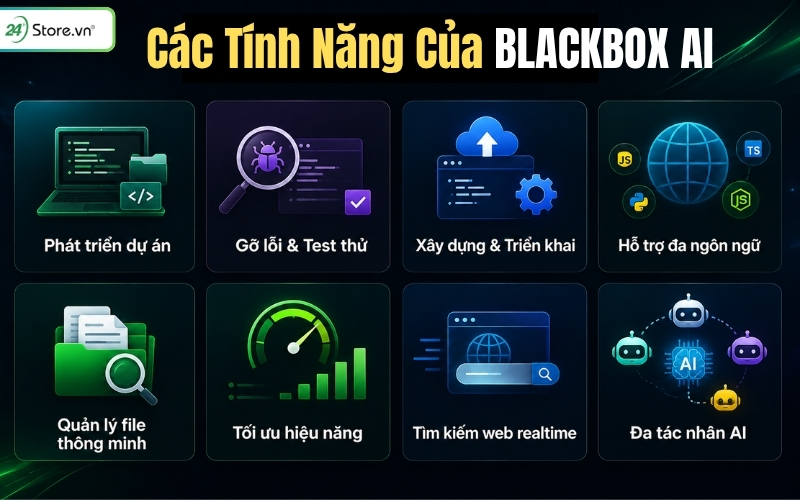 cách tính năng của Blockbox AI
