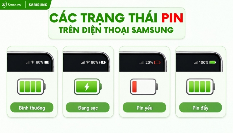 Các trạng thái pin trên điện thoại Samsung