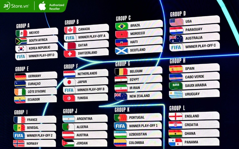 48 đội thi đấu world cup 2026