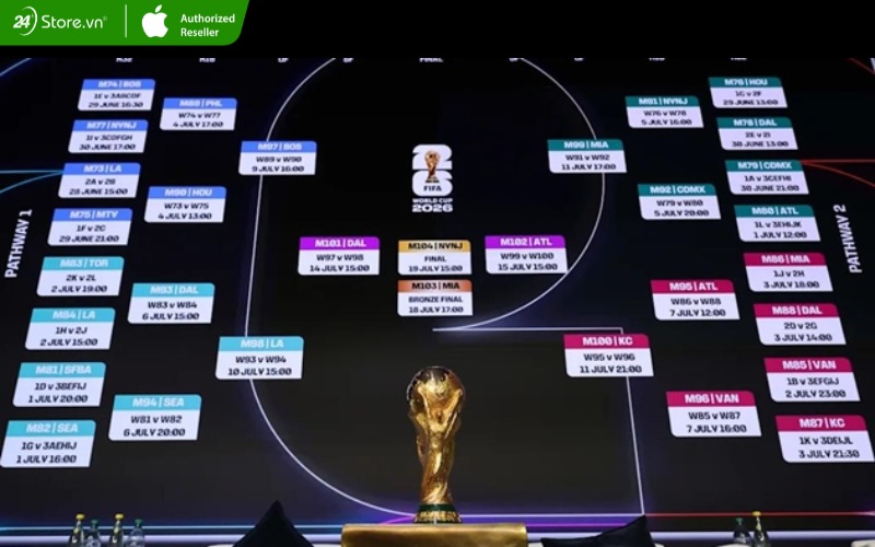 lịch thi đấu world cup 2026