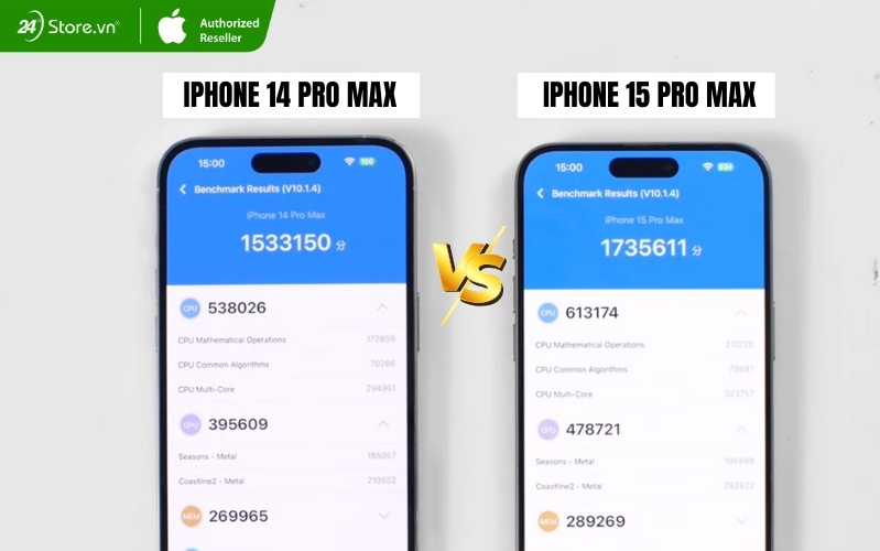 so sánh hiệu năng iphone 14 pro max và iphone 15 pro max