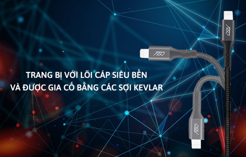 Cáp sạc Innostyle