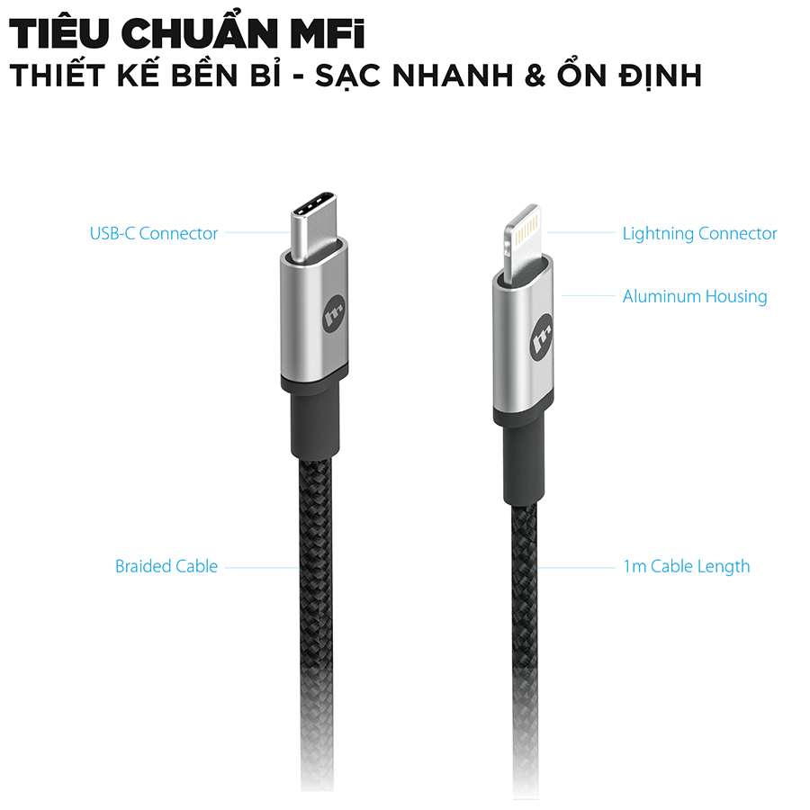 đạt tiêu chuẩn MFI
