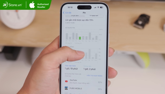 có nên mua iphone 15 cũ tại tphcm