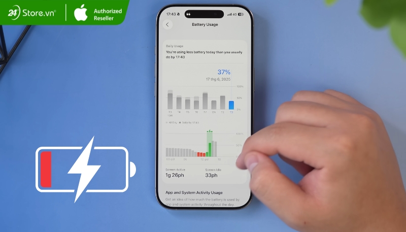 iphone cũ có dễ chai pin không