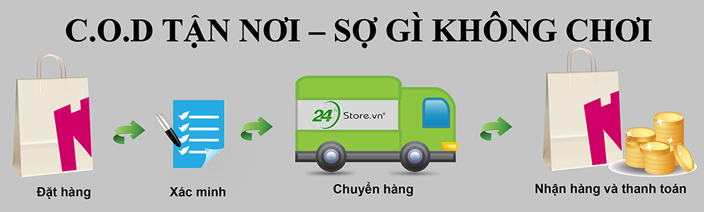 C.O.D TẬN NƠI – SỢ GÌ KHÔNG CHƠI cod tan noi so gi khong choi hinh anh 1
