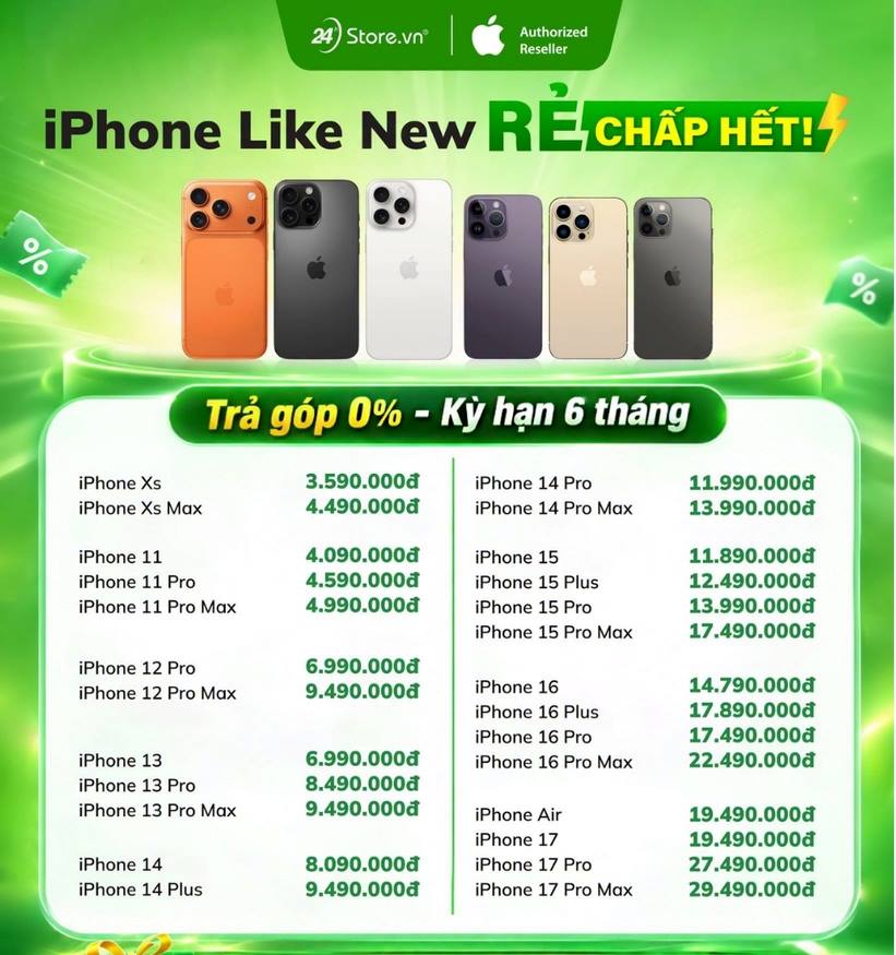 bảng giá iphone cũ 24hstore vũng tàu