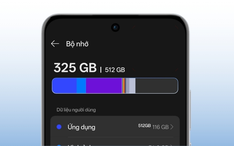 có nên mua điện thoại 512gb