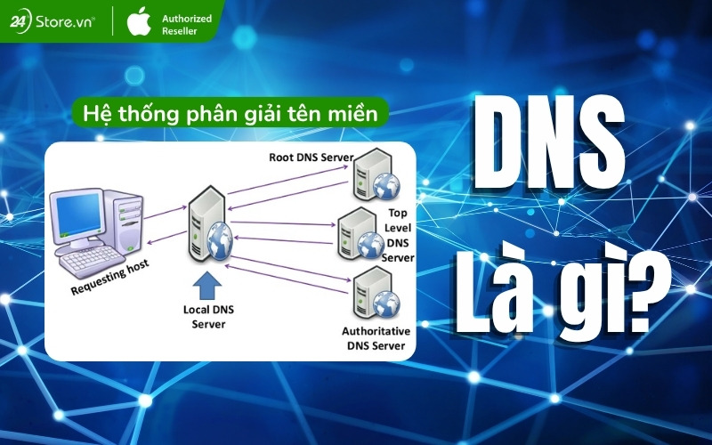dns là gì