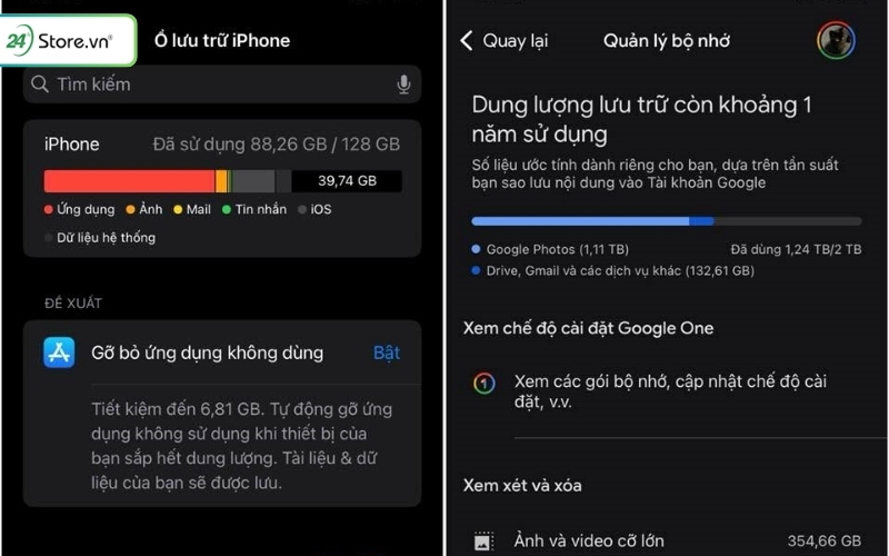 128gb dùng bao lâu thì hết