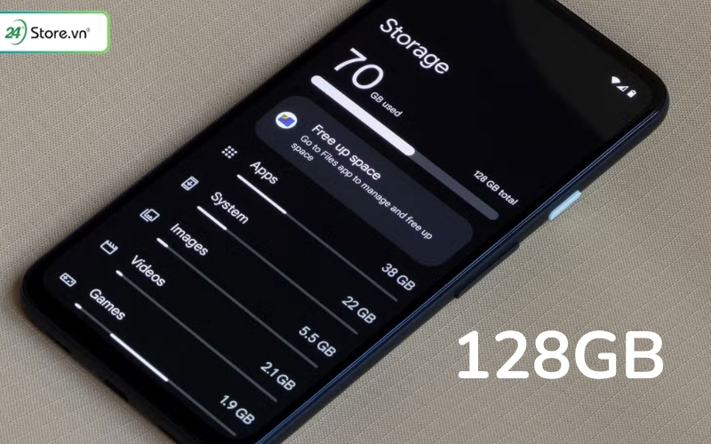 128gb lưu trữ được bao nhiêu